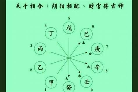 盲派算命|盲派八字